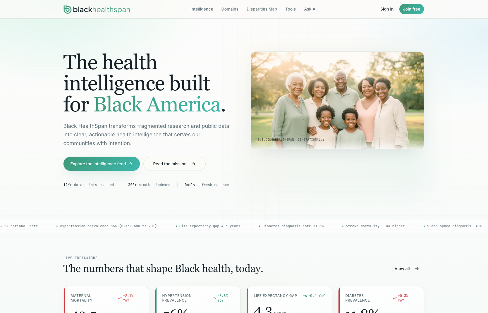 Black Healthspan platform screenshot