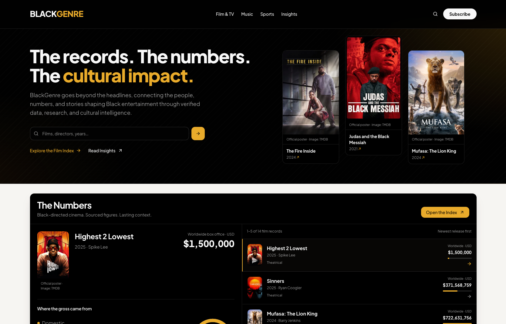 BlackGenre platform screenshot